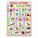 English Alphabet Chart
